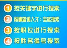 ��������̖��ԃ����Ҫָ�ѽ�(j��ng)ͨ�^������ʽ�ڱ�վ��ԃ�����ߵľ�̖��������ֻݔ��������̖�M�в�ԃ��